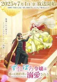 《破烂千金被姐姐的原婚约者溺爱着》：逆袭甜宠，豪门爱情新篇章